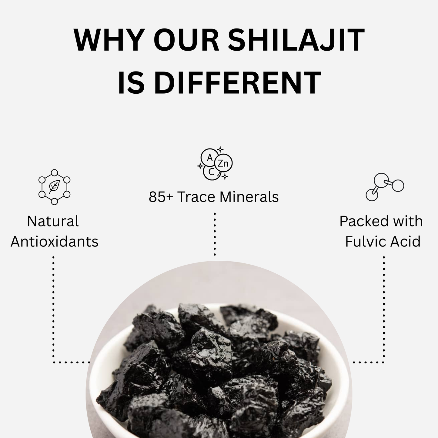 MuscleMax™ Pure Shilajit Gummies