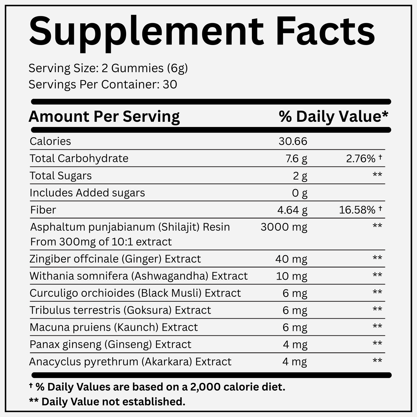 MuscleMax™ Pure Shilajit Gummies