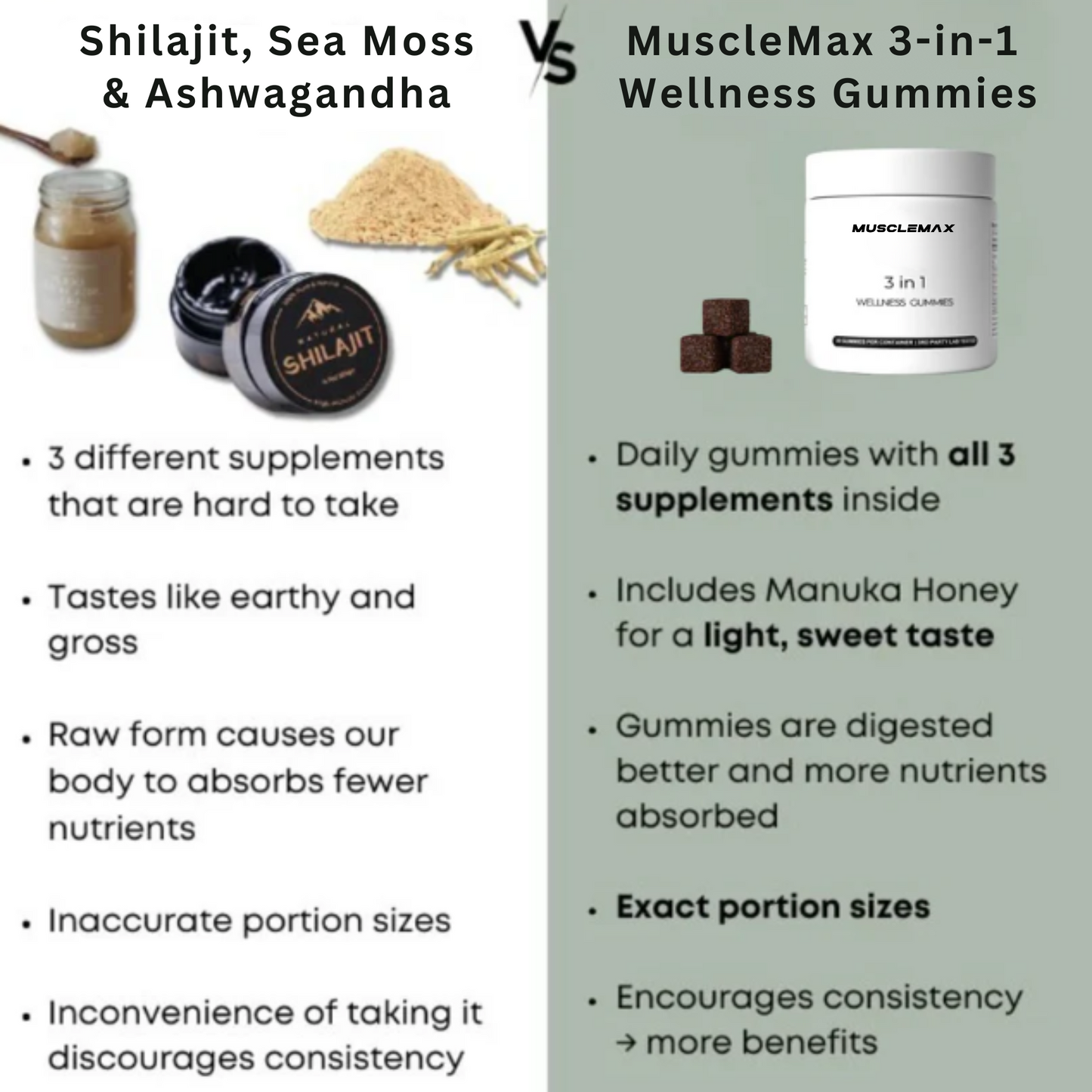 MuscleMax™ 3-in-1 Wellness Gummies