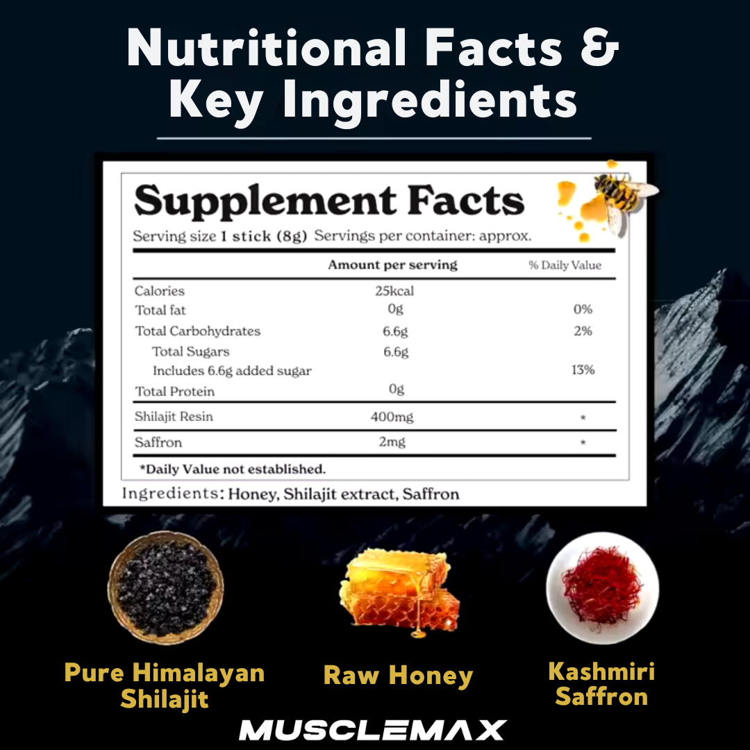 MuscleMax™ Shilajit Honey Sticks