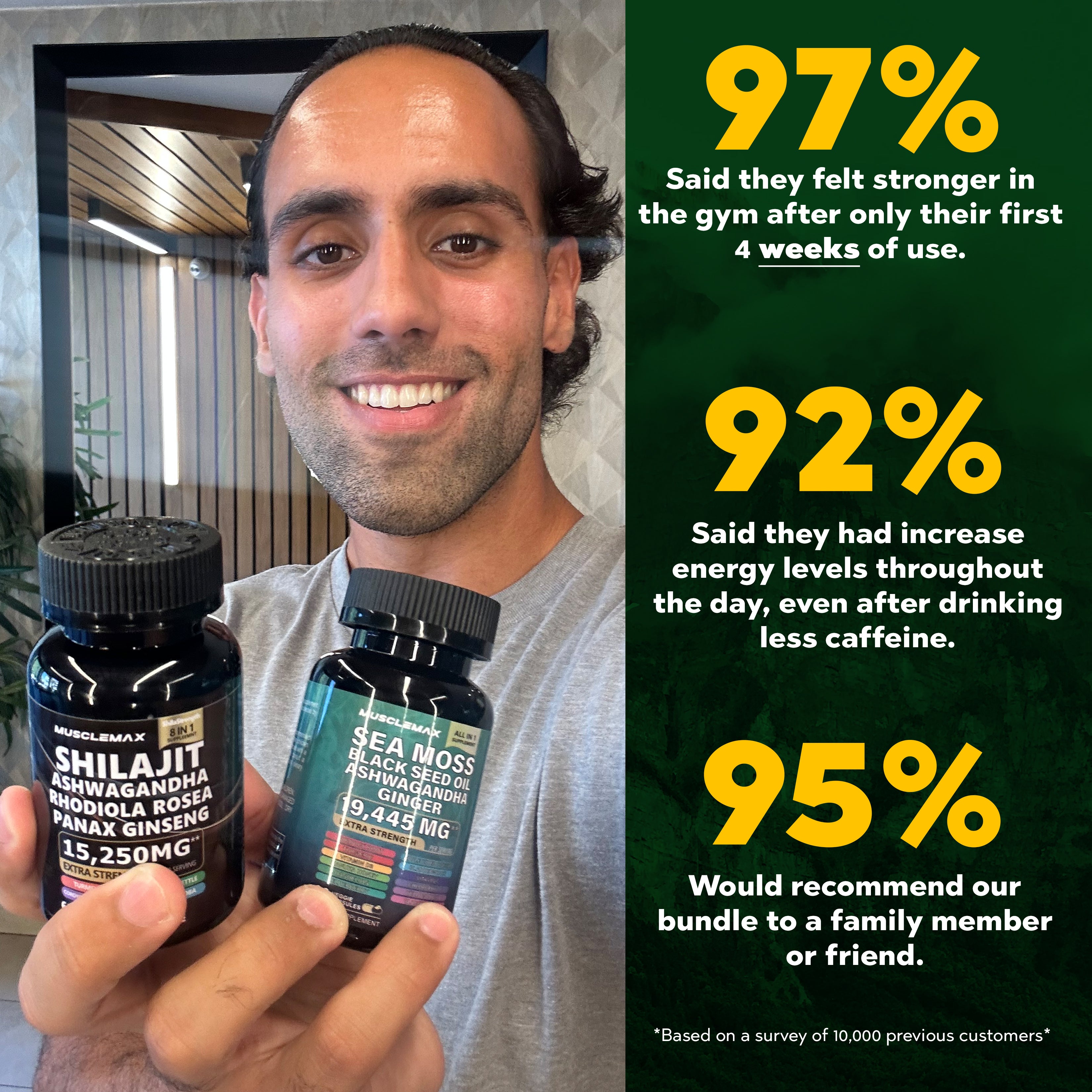 MuscleMax™ 20-in-1 Supplement Bundle