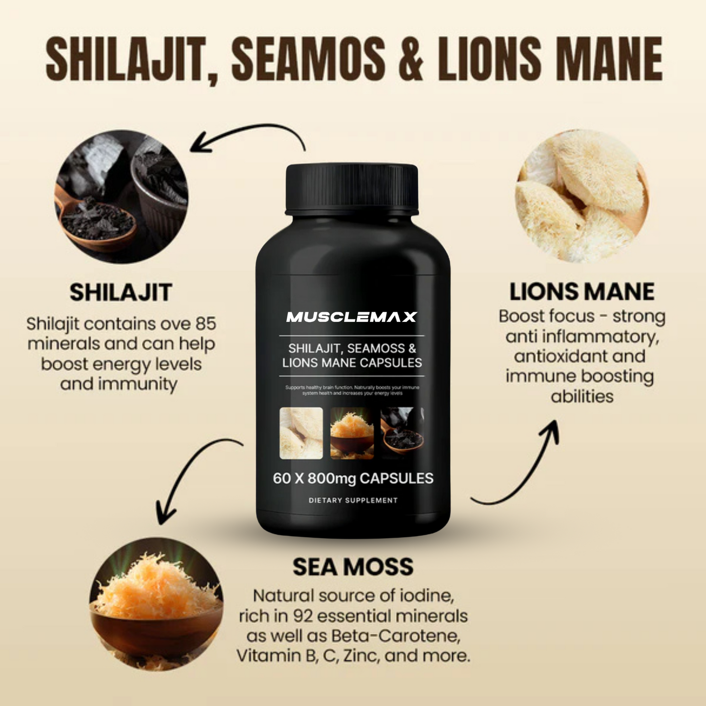 MuscleMax™ Shilajit, Sea Moss & Lions Mane