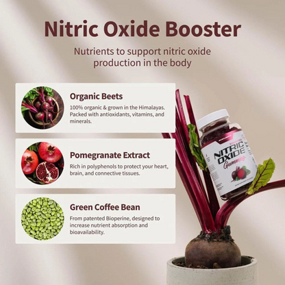 MuscleMax™ Nitric Oxide Boosting Gummies