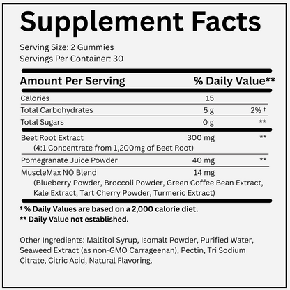 MuscleMax™ Nitric Oxide Boosting Gummies