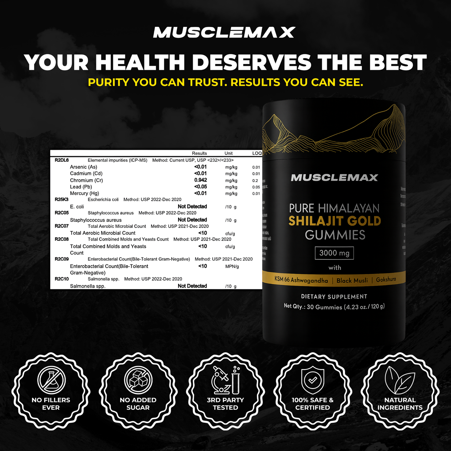 MuscleMax™ Pure Shilajit Gummies