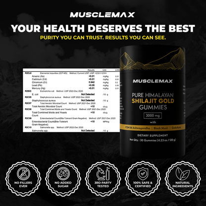 MuscleMax™ Pure Shilajit Gummies