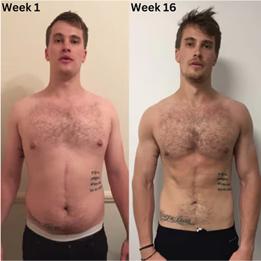 Before and after testosterone increase using MuscleMax natural testosterone supplements