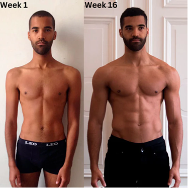 MuscleMax natural testosterone booster before and after results